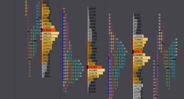 WEBNARS Peaceful and Profitable Trading!